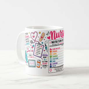 Caneca De Café Fatos Nutricionais de Enfermeira Engraçados