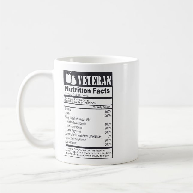 Caneca De Café Fatos Nutricionais Veteranos | Apreciação Militar (Esquerda)