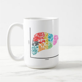 Caneca De Café Fígado das células Solteiros genômicas