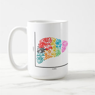 Caneca De Café Fígado das células Solteiros genômicas