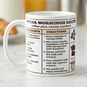 Caneca De Café Folha de Dicas da Barra de Receita de Mocha de Caf