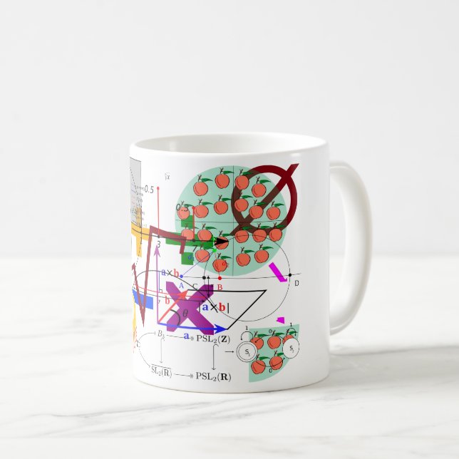 Caneca De Café fórmula de matemática escola de física (Frente Esquerda)