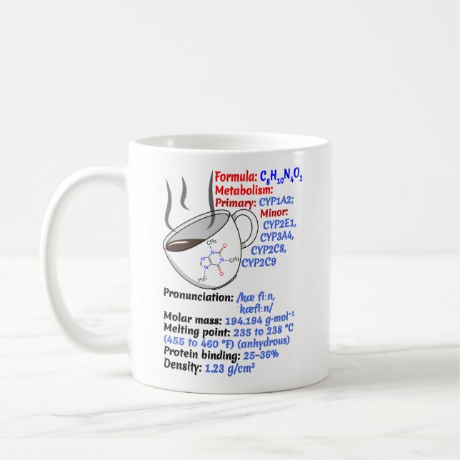 Caneca De Café Fórmula e estrutura do café, Cafeína (Esquerda)