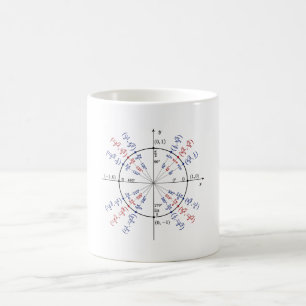 Caneca De Café Fórmulas de matemática em círculo unitário