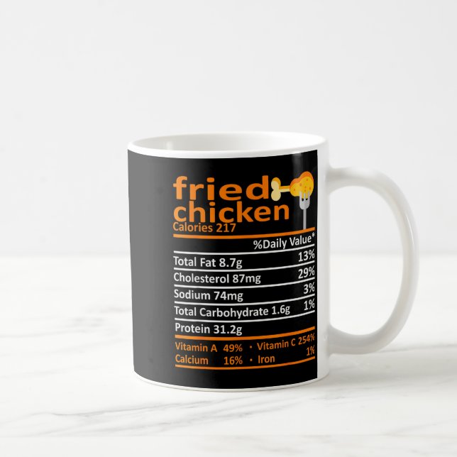 Caneca De Café Fried Chicken Nutrition Food Facts Thanksgiving Fu (Direita)