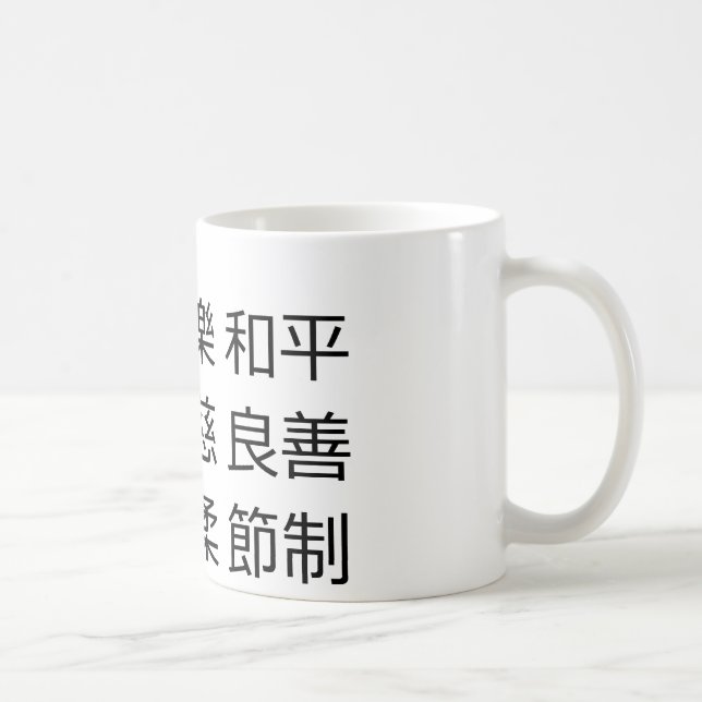 Caneca De Café Fruta do espírito (Direita)
