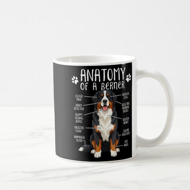 Caneca De Café Funny Anatomy Bernese Mountain Dog Cute Berner Lov (Direita)