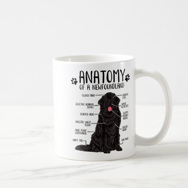 Caneca De Café Funny Anatomy Newfoundland Dog Cute Newfie Lover  (Direita)