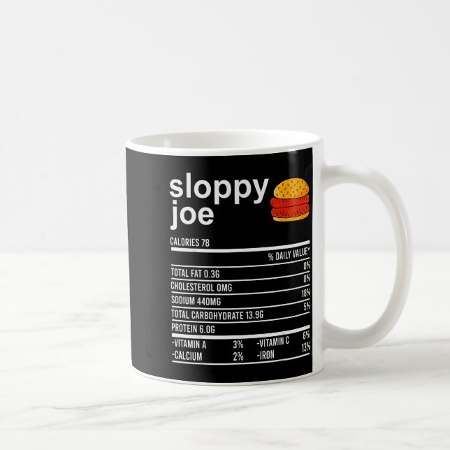 Caneca De Café Funny Thanksgiving Food Apparel, Sloppy Joe Nutrit (Direita)