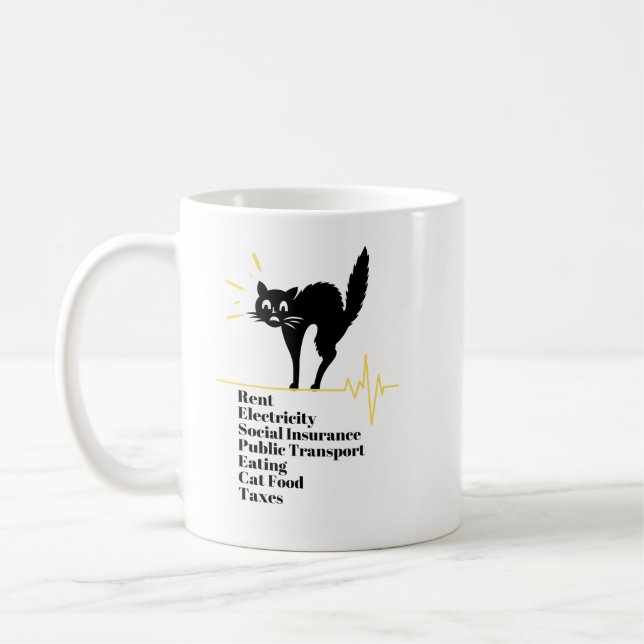Caneca De Café Gatos Assustados, Gatos Surpreendidos, Gato Engraç (Esquerda)