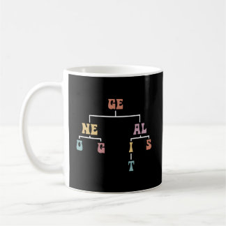 Caneca De Café Genealogia do Historiador da Família Genealogista