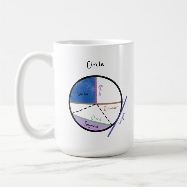 Caneca De Café Geometry of a Circle Math Formula Educational (Esquerda)