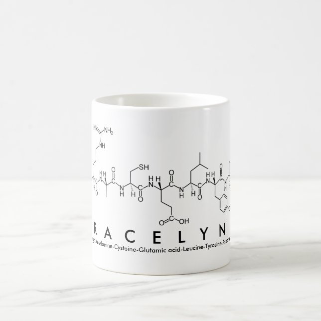 Caneca De Café Gracelynn peptide mug (Centro)