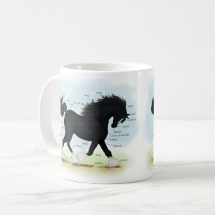 Caneca De Café Gráfico Anatômico Educacional de Cavalo de Shire