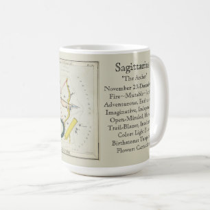 Caneca De Café Gráfico Astronômico Antiguo Zodíaco Sagitário