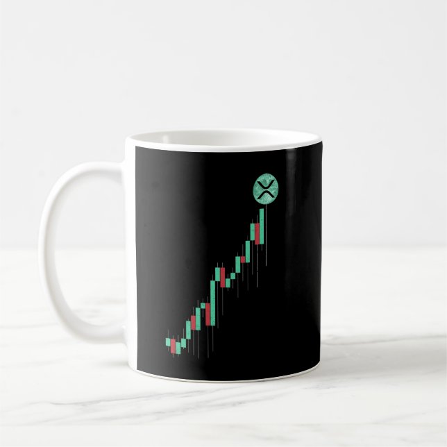 Caneca De Café Gráfico De Ações Para A Moon Ripple XRP Moeda Crip (Esquerda)