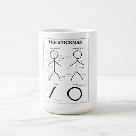 Caneca De Café Gráfico de Anatomia Stickman
