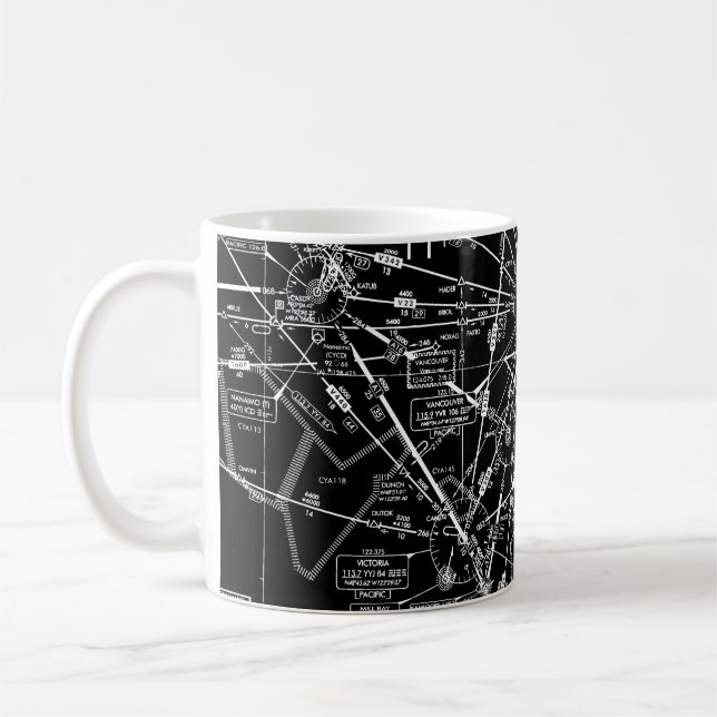 Caneca De Café Gráfico de Aviação (Esquerda)