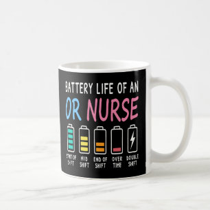 Caneca De Café Gráfico de humor da vida útil da bateria de uma en