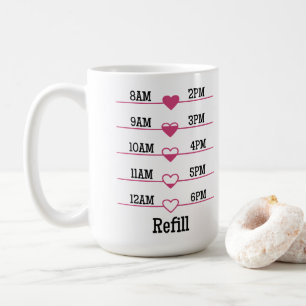Caneca De Café Gráfico de Reabastecimento