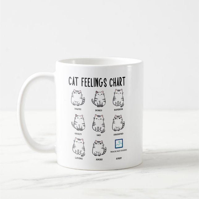 Caneca De Café Gráfico de Sentimentos de Gatos (Esquerda)