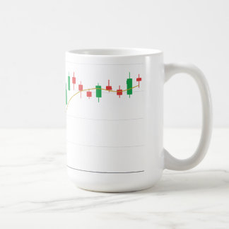 Caneca De Café Gráfico de Velas de Mercado de Alta Manter o Curso