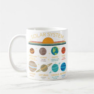 Caneca De Café Gràfico Divertido do Sistema Solar com Humor dos P