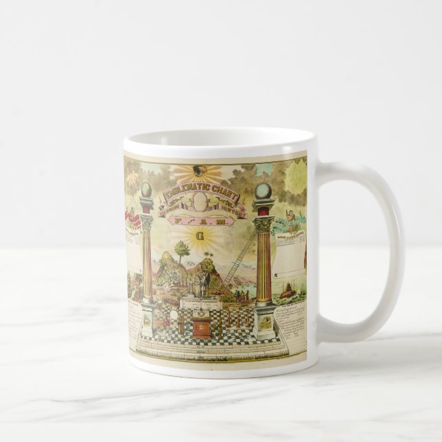 Caneca De Café Gráfico emblemático e história maçônica da FAM (Direita)