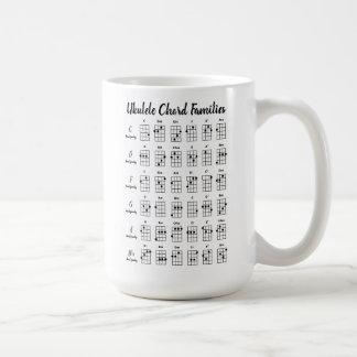 Caneca De Café Gráficos Personalizados De Cordas Ukulele Pretos