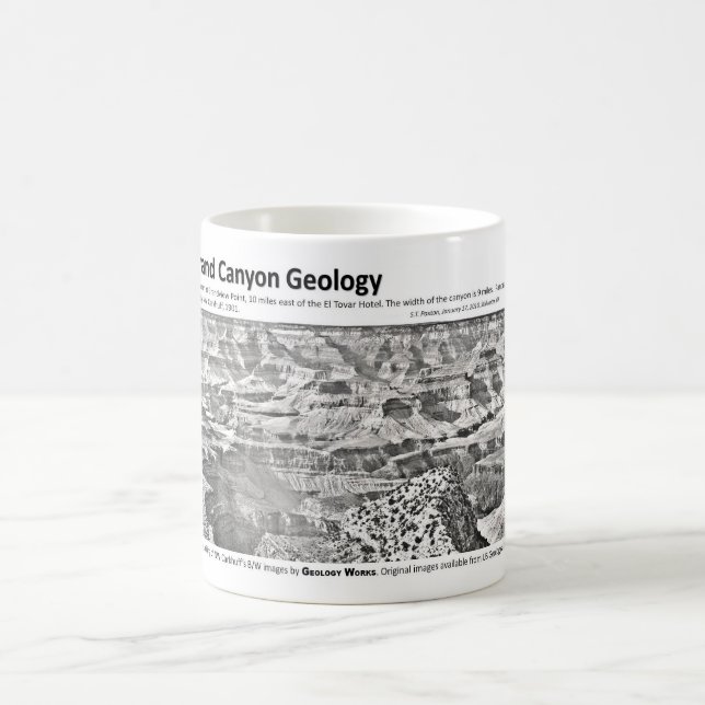 Caneca De Café Grand Canyon II - Pioneiros da geologia (Centro)