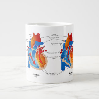 Caneca De Café Grande Anatomia Mug-Heart