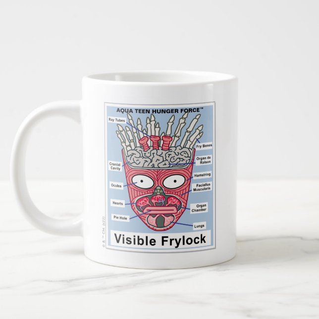 Caneca De Café Grande Aqua Teen Fome Force Visible Frylock Poster (Esquerda)