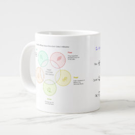 Caneca De Café Grande Canhão de micro-ondas | Receita de Bolo de Chocola