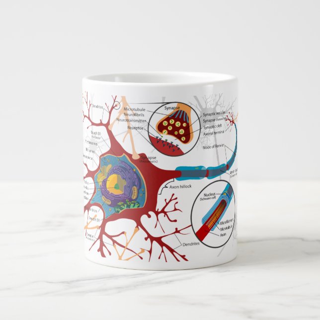 Caneca De Café Grande Ciência do Diagrama de Células Nervosas (Frente)