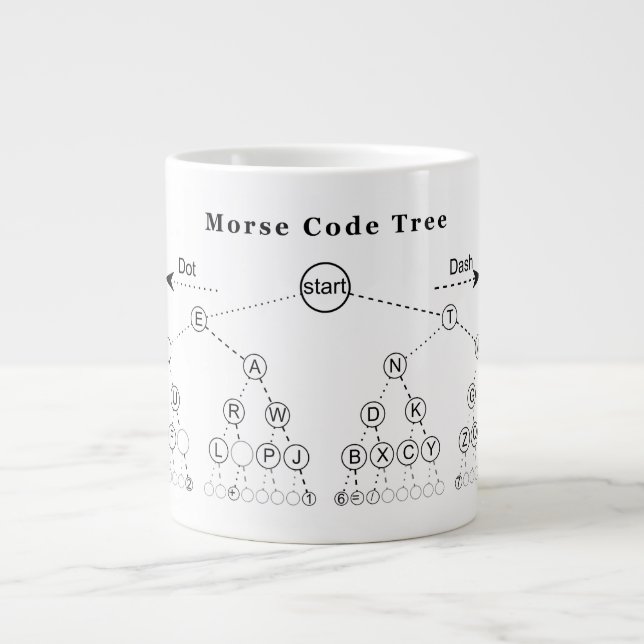 Caneca De Café Grande Diagrama de Árvore de Código Morse (Frente)