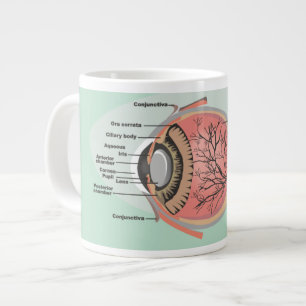 Caneca De Café Grande Diagrama ocular para o mês de tratamento