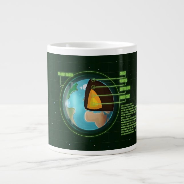 Caneca De Café Grande Diagrama principal da Terra com várias estatística (Frente)