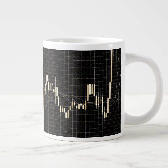 Caneca De Café Grande Gráfico Financeiro do Mercado de Ações Candlestick (Direita)