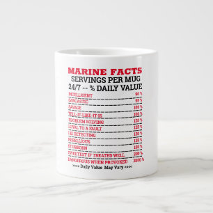 CANECA DE CAFÉ GRANDE JUMBO MUG - COM FATOS