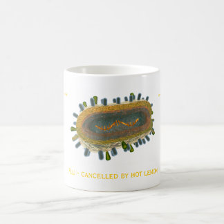 Caneca De Café Gripe - cancelada pelo limão quente