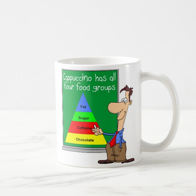 Caneca De Café Grupos de comidas (Direita)