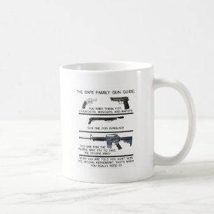 CANECA DE CAFÉ GUIA SEGURO DA ARMA DA FAMÍLIA