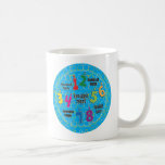 Caneca De Café Hanukkah Mug Personalize<br><div class="desc">Hanukkah Mug Personaliza. Escolha seu estilo de fonte, cor, tamanho e texto favoritos! Estilo: Combo Mug Engraçado, único, bonito, ou pessoal, é sua escolha para a caneca de café perfeita. A parte externa da caneca é branca para realçar sua foto ou design, e você pode escolher uma cor para o...</div>