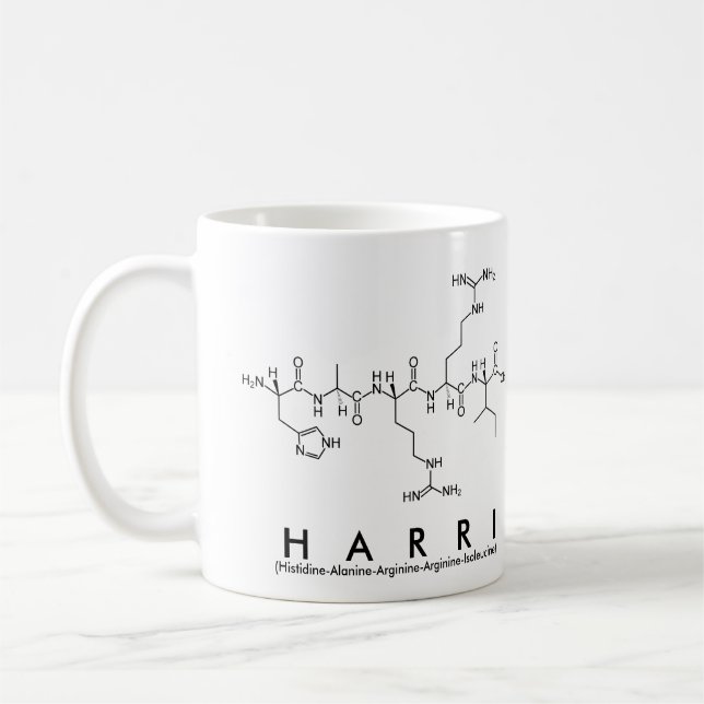 Caneca De Café Harri peptide nome mug (Esquerda)