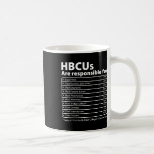 Caneca De Café Hbcu Fala Melanin College Educou História Negra