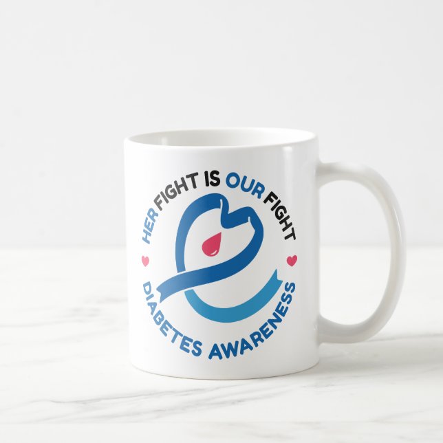 Caneca De Café Her Fight Is Our Fight – Diabetes Awareness (Direita)