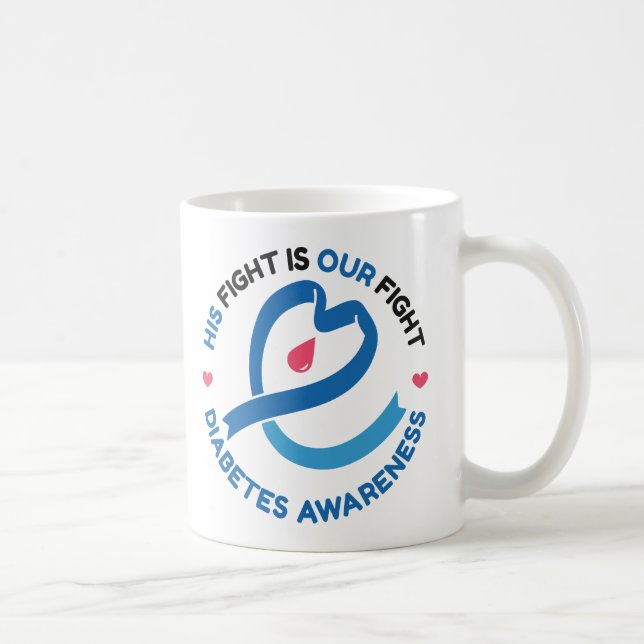 Caneca De Café His Fight Is Our Fight – Diabetes Awareness (Direita)