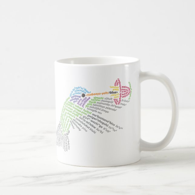 Caneca De Café Hummingbird Mug (Direita)
