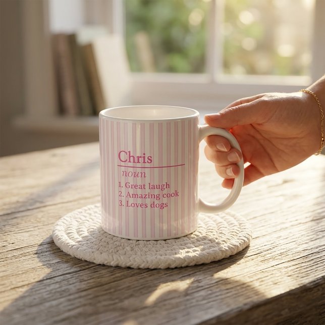 Caneca De Café Ideias de Presentes para o Dia dos Pais (Criador carregado)