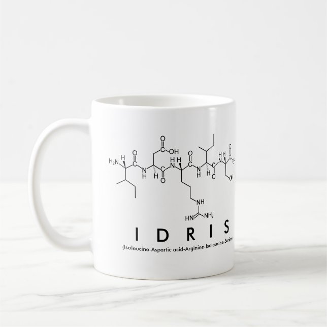 Caneca De Café Idris nome peptídeo mug (Esquerda)